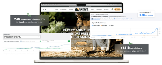 Le trafic du site internet du parc animalier de Casteil a triplé grâce à la refonte par l'agence web Nematis, à Perpignan.