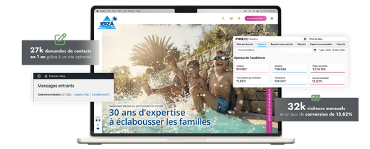 Piscines Ibiza a fait confiance à Nematis, agence web à Perpignan pour la création de son site internet.