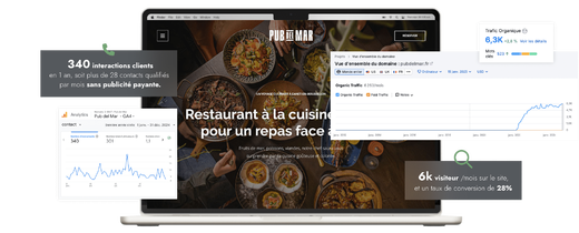 Le restaurant Pub del Mar a fait confiance à l'agence web Nematis pour la refonte de son site internet à Perpignan