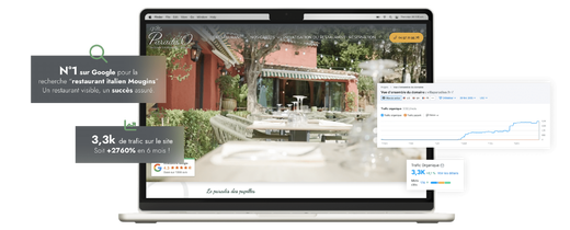 Villa Paradis'O a fait confiance à Nematis, agence web à Nice pour la refonte de son site